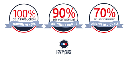 fournisseurs