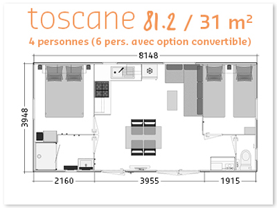 modele toscane