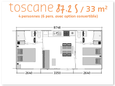 modele toscane2