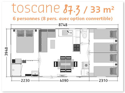 modele toscane3