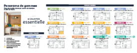 panorama gamme 2027